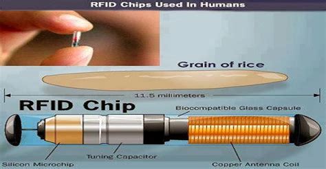 implimatations of rfid chips illegally|why are microchips banned.